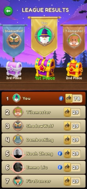 League results screen with illustrated player banners for 1st, 2nd, and 3rd place